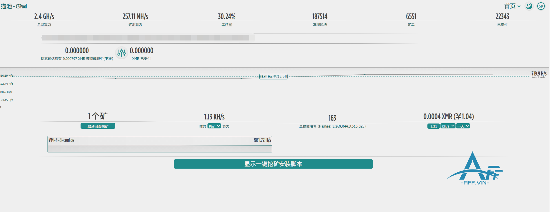 图片[10]全球主机资源-域名信息-美国VPS-建站教程利用闲置VPS服务器挖门罗币(XMR)，并限制CPU的详细教程全球主机资源-域名信息-美国VPS-建站教程爱主机