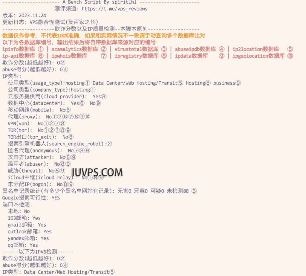 图片[1]全球主机资源-域名信息-美国VPS-建站教程英国VPS商家HostMedia—黑五促销VPS评测